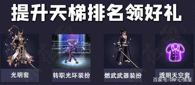 地下城私服创世之书正常流程通关13-1一图流攻略774